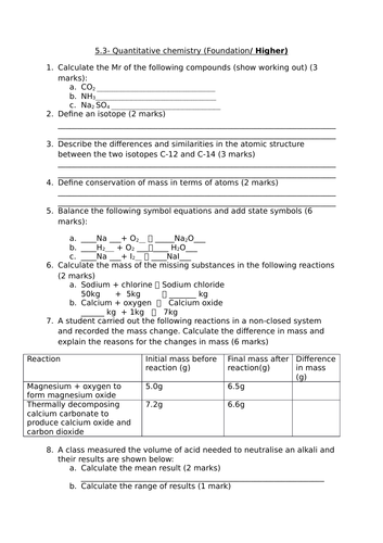 5.3: AQA- Quantitative chemistry (Combined Trilogy Foundation)