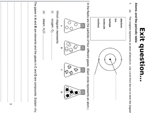 5.1: AQA Atoms and compounds overview (Foundation)