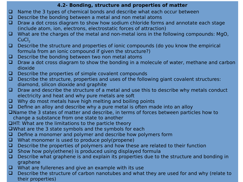 4.2: AQA Chemistry- Bonding (Separate sciences)