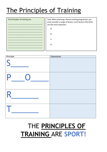 gcse-pe-aqa-9-1-3-1-3-physical-training-principles-of-training