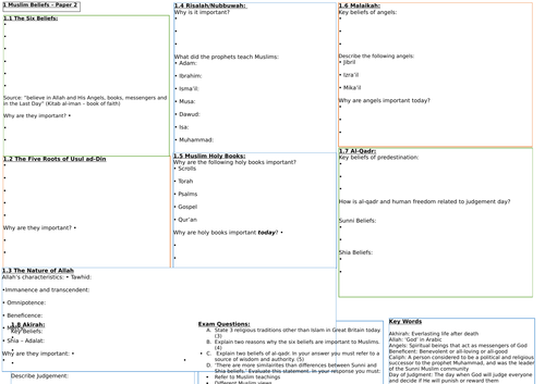 Muslim Beliefs Revision Pack - Edexcel