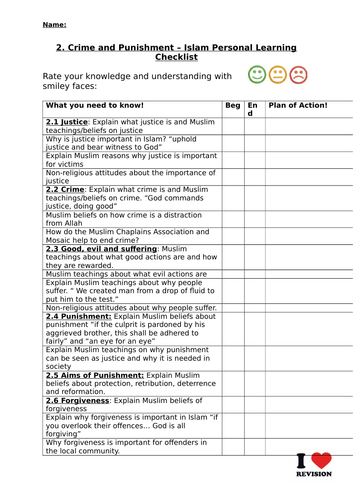 Crime and Punishment Revision Pack - Edexcel