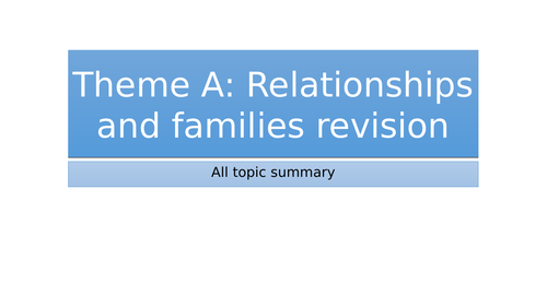 AQA GCSE Religious studies SPEC A (9-1) Theme A: Relationships and families revision