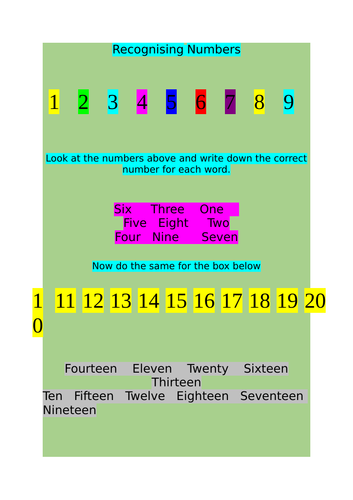 Recognising Numbers