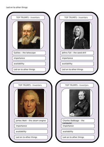 Top Trumps - Inventors