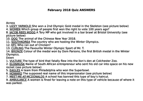 February 2018 General Knowledge News Current Affairs Quizword