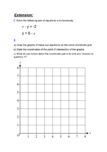 Simultaneous Equation