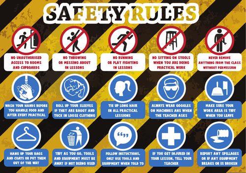 Safety Rules For Workshop/ Food Room/ Science