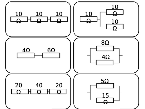 Resistors card sort activity