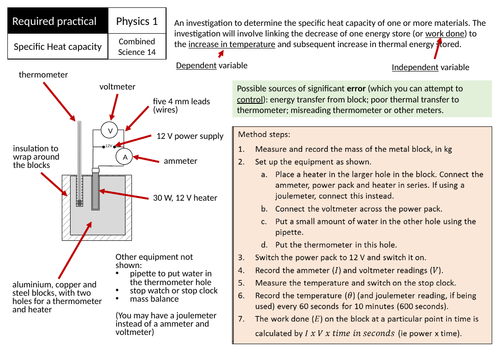 🎉 Specific heat capacity of metals lab report. EXPERIMENT 8. 2019-01-11