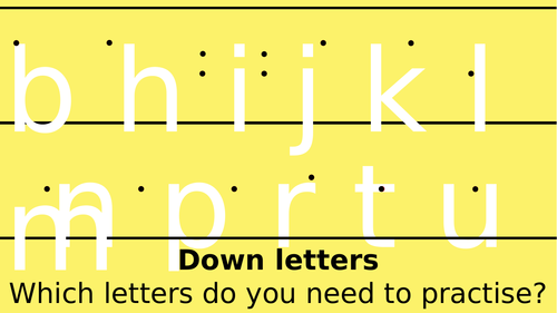 Letter and Number Formation Models [Digital Display]