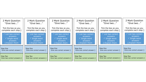 AQA A GCSE Religious Studies Exam Answer Structure Strips