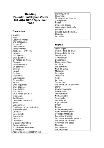 Reading Foundation and Higher Vocab List from Specimen AQA 2018 Spanish paper