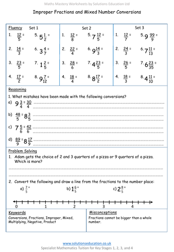 Improper Fractions and Mixed Number Conversions Mastery Worksheet