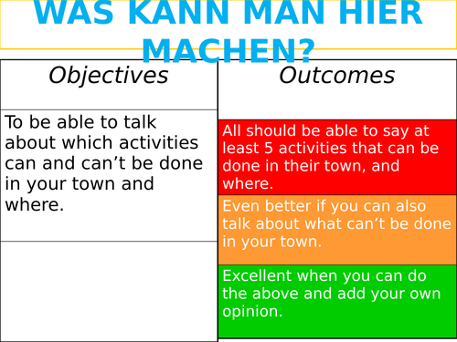 Was kann man hier machen? - places and activities in town