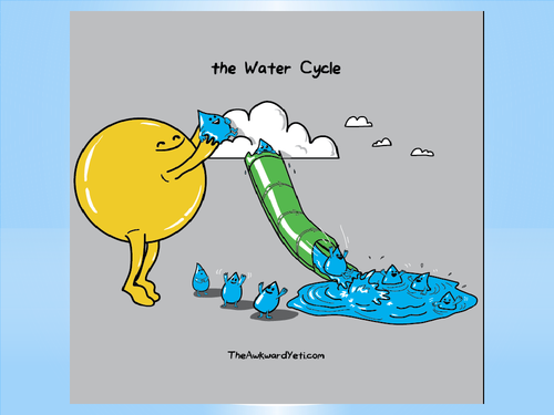 Potable water and waste water treatment