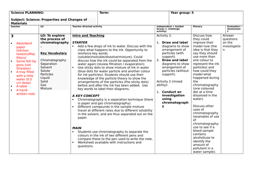 KS2 Properties & Changes of Materials - Chromatography