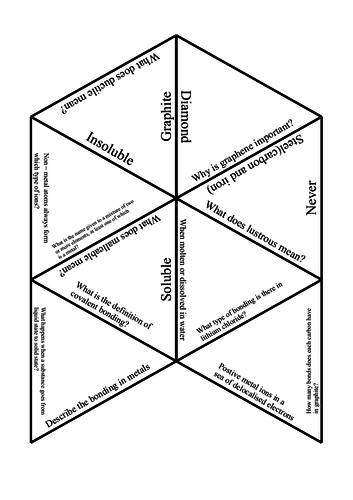 Structure and bonding revision tarsia (AQA kerboodle C3)