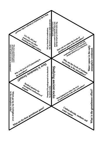 Chemistry of the atmosphere revision tarsia AQA C13