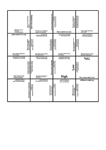 Using resources revision AQA Chemistry C15 seps only