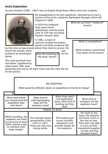 Arctic Exploration - Preparing an Expedition