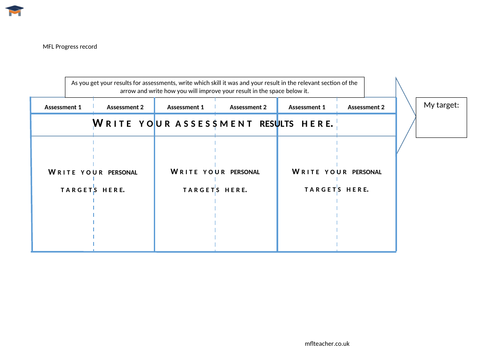 MFL progress tracker sheet