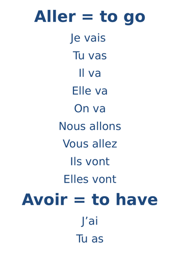 French verbs