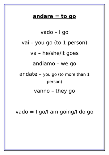 Italian verbs display