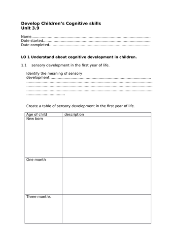 Cognitive discount development table