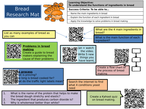Food & Nutrition: Bread research task using QR codes