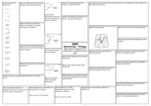 AQA Trilogy Science (9-1) Physics 2 Electricity Revision Broadsheet