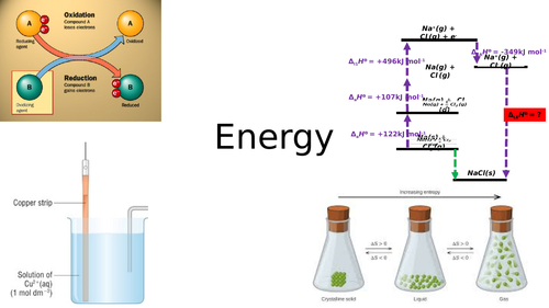 NEW SPEC - OCR Energy