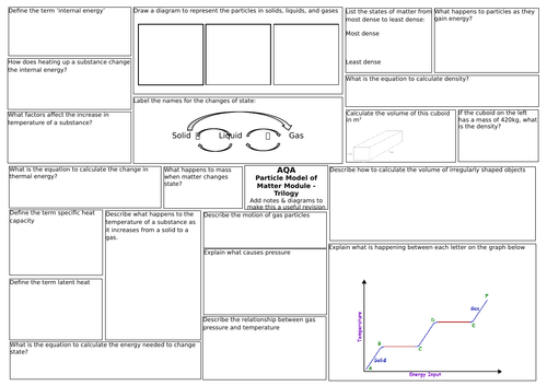 AQA Trilogy Science (9-1) Physics 3 Particle model of matter Revision Broadsheet