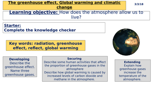 The Greenhouse effect, global warming and climatic change