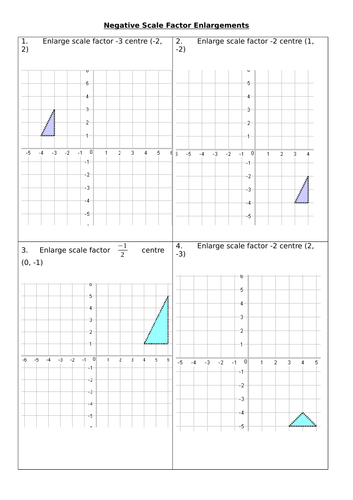 Enlargements with negative scale factors