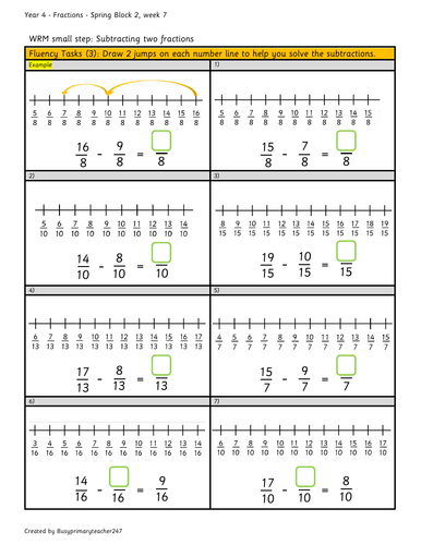 Subtracting two fractions (3) using a number line