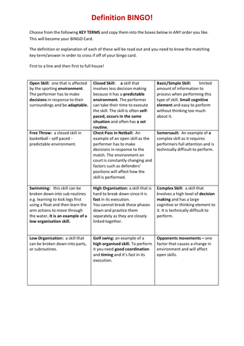 WJEC EDUQAS Health and Fitness Unit of Work
