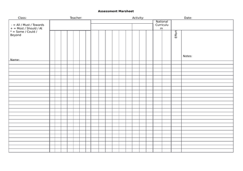 Assessment Marksheet - Blank Template