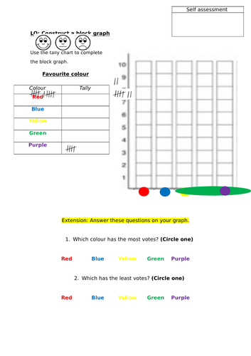 Construct a block graph | Teaching Resources