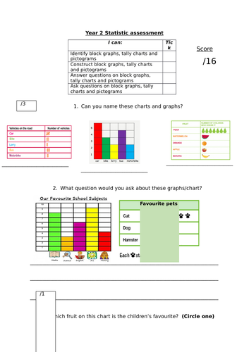 Year 2 statistic assessment