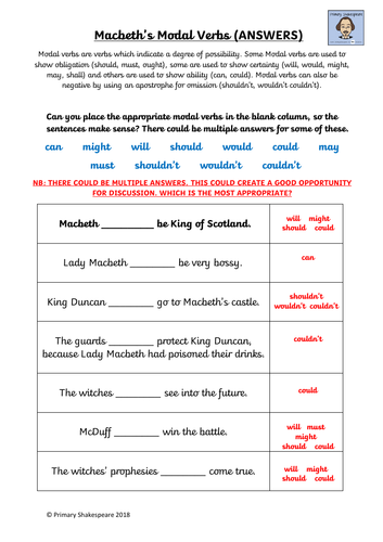 Year 5/6  Modal Verbs (Macbeth) - Shakespeare Week
