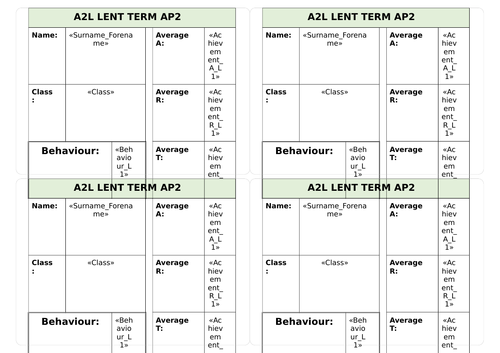 Year 7 Art Assessment Bundle