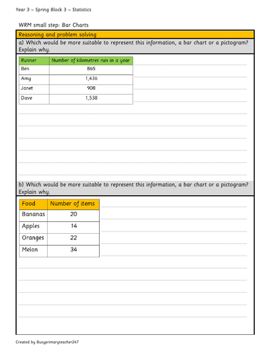 year 3 statistics problem solving