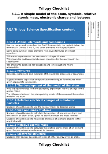 AQA Trilogy combined science Checklist for Chemistry 5.1.1