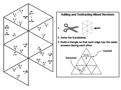 Adding And Subtracting Mixed Numbers Game: Math Tarsia Puzzle | Teaching Resources