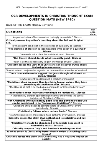 OCR A Level Religious Studies Exam Question Mats