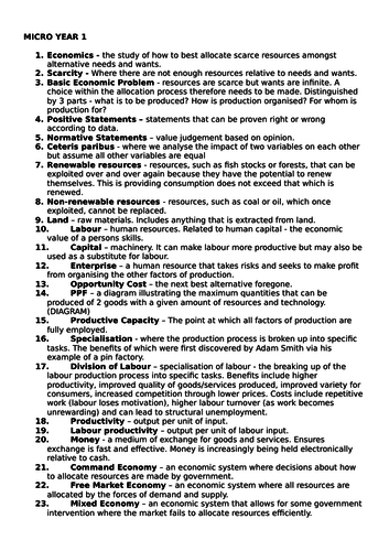 Key economic terms for AQA Economics AS & A Level 2015