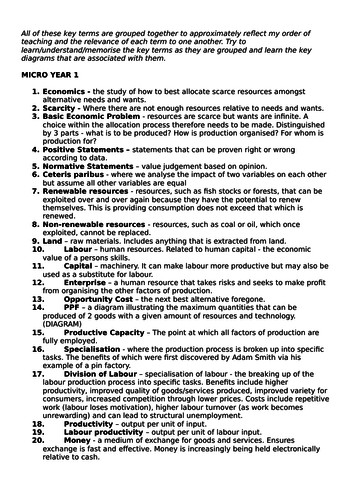 Key economic terms for Economics AS and A Level Edexcel 2015