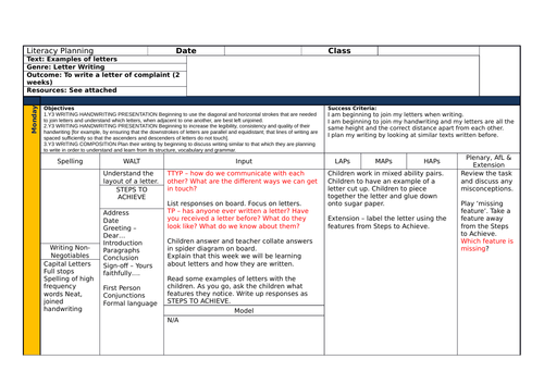 Year 3 KS2 Complaint Letter writing 2 Weeks Literacy Planning Full