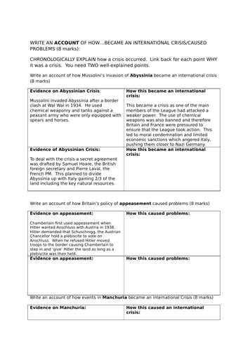 AQA 8145 - 8 mark write an account revision sheet for Conflict and tension 1919-39
